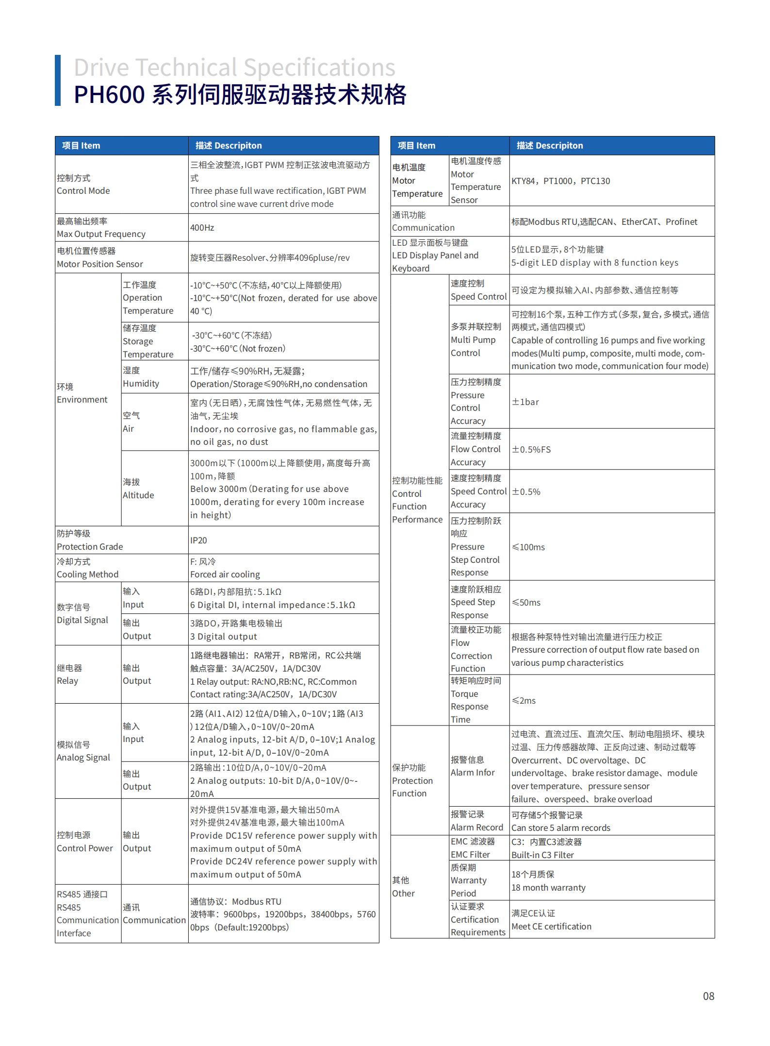 电液伺服系统选型手册PHHESS2411-V04（单页版）(1).png