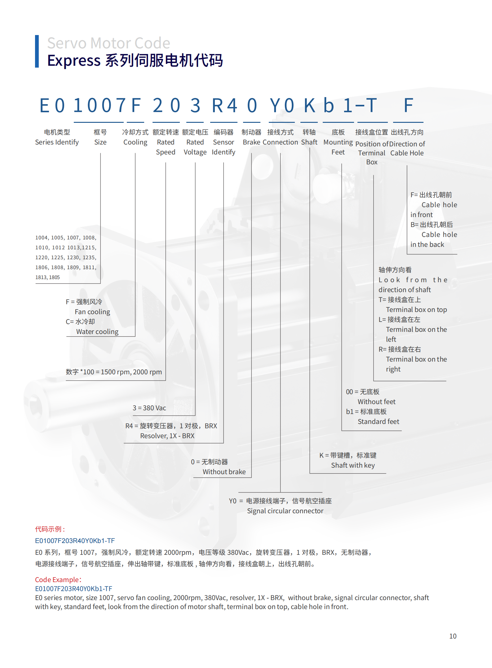 电液伺服系统选型手册PHHESS2411-V04（单页版）(3).png