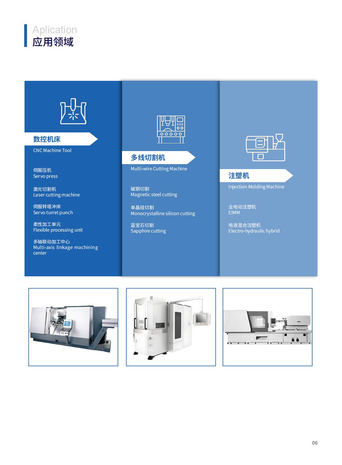 AxN-PD系列多传伺服驱动器